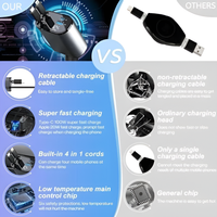 4 in 1 car charger, 120W car charger, multi port car charger, fast car charger for iPhone and Android, retractable USB car charger, Type-C PD car charger