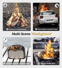 Car Fire Stop - Emergency Fire Response Spray 500ml